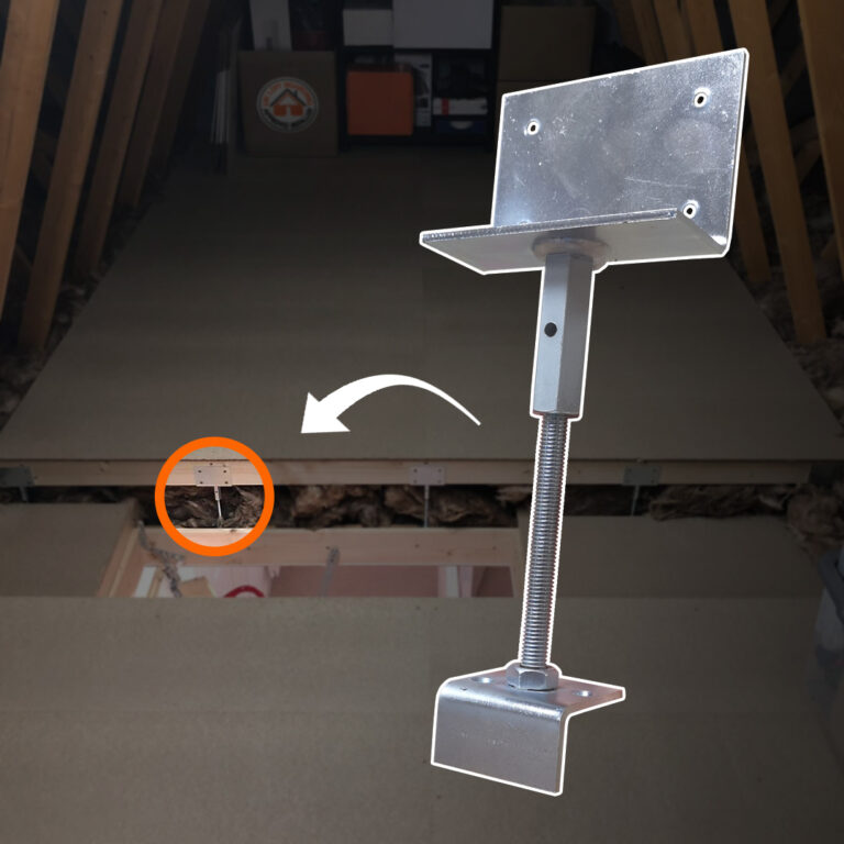 LOFT-E